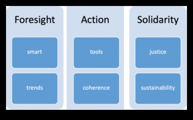 Kiberpionieri: vizuālās mākslas nākotnes veidošana un digitālie drošības pasākumi
