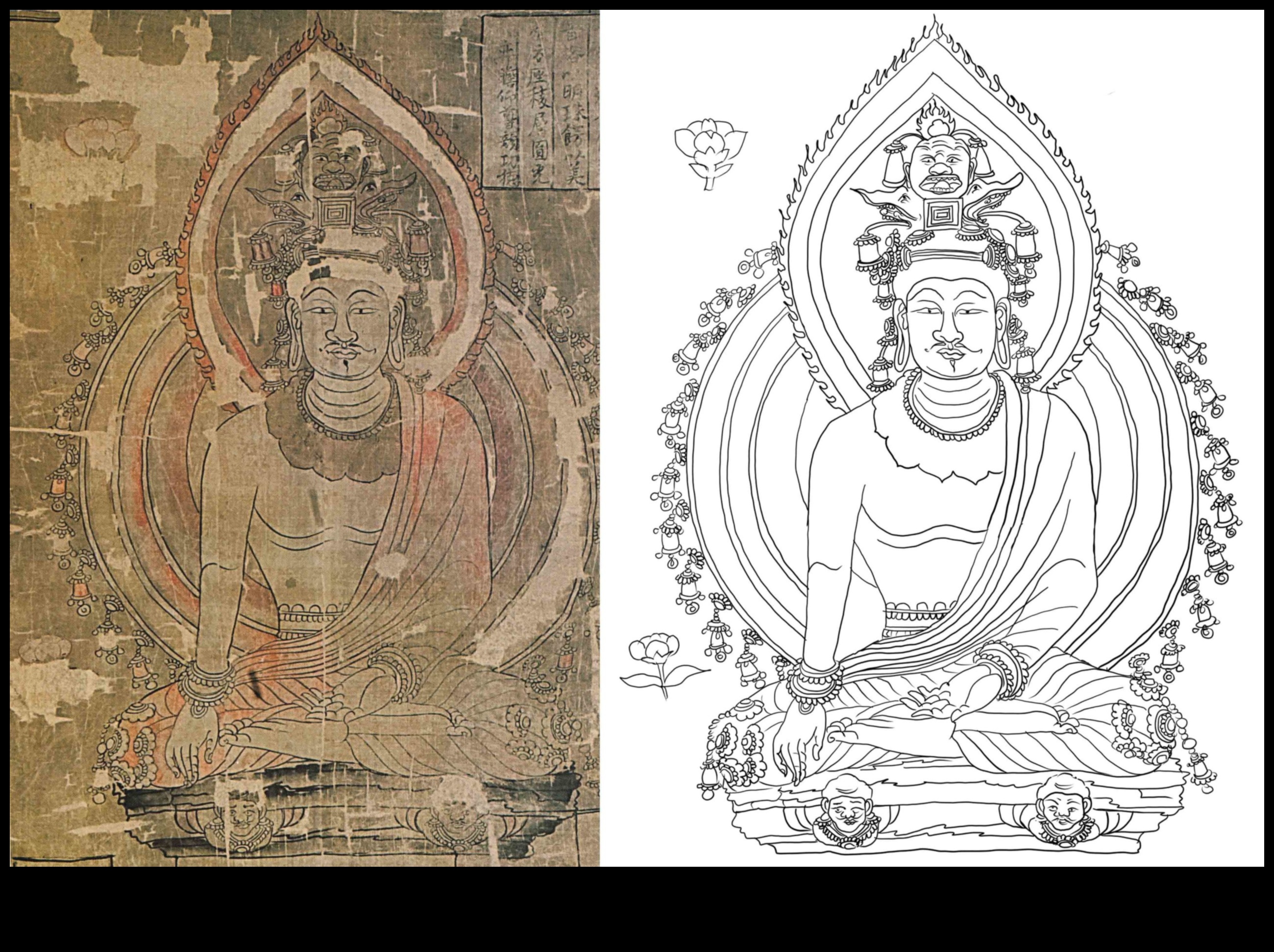 Svētie ruļļi: budistu manuskripti Āzijas mākslā