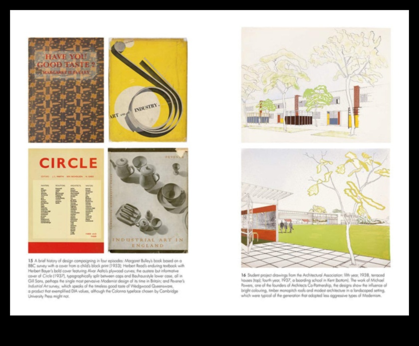 Bauhaus Brilliance: Modernisma ietekmes atklāšana