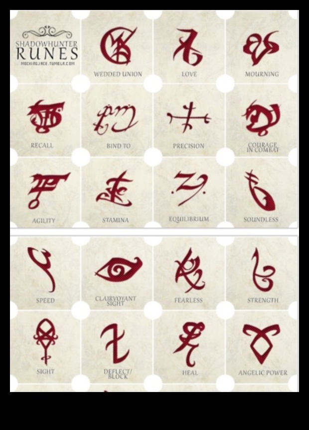 Mistiskās zīmes: simboliskos tetovējumos veidotas hronikas