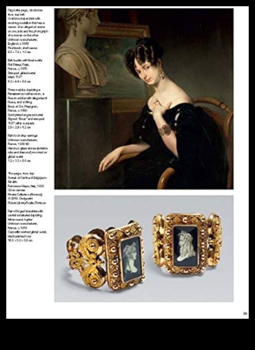 Modes juvelierizstrādājumu hronikas: jūsu stilīgais ceļojums sākas