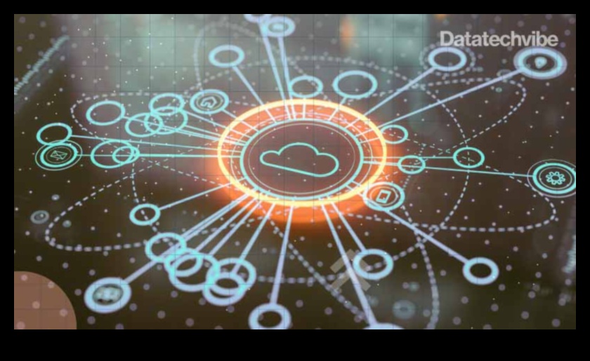 Savienojamības atklāšana: visprogresīvākā mākoņu izpētes māksla