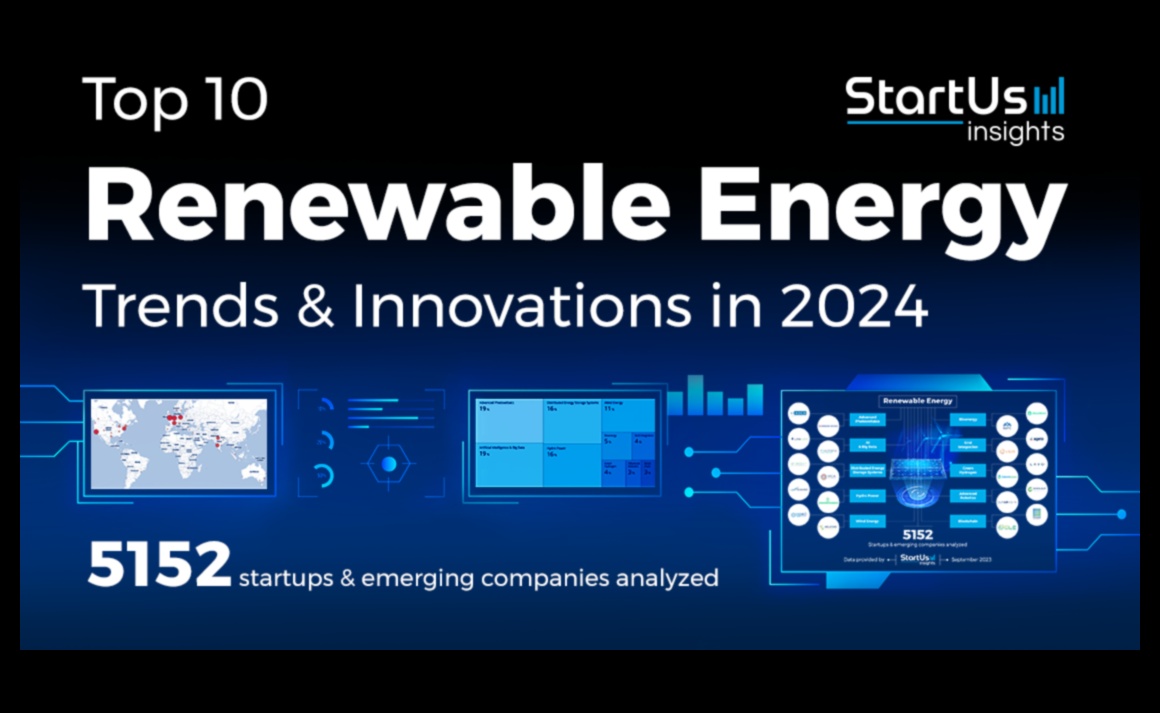 Tehnoloģiju tendences: dizaina evolūcijas hronika atjaunojamo energoresursu tehnoloģiju izpētē