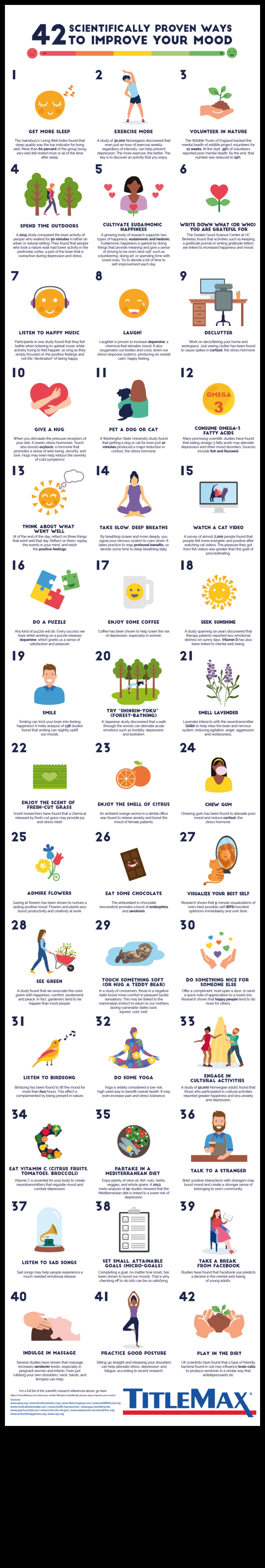 DIY amatniecība un pozitīvā psiholoģija: laimes māksla