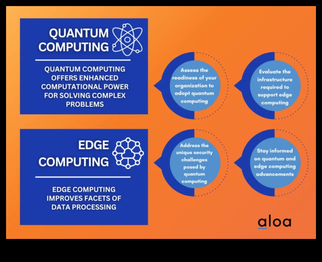 No koncepcijas līdz realitātei: dziļa iedziļināšanās jauno tehnoloģiju principos