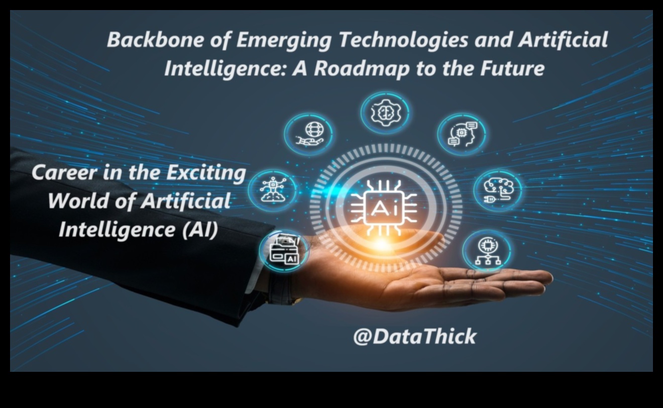 No koncepcijas līdz realitātei: dziļa iedziļināšanās jauno tehnoloģiju principos