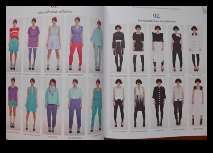 Personalizēta mode: DIY apģērbu un aksesuāru apmācības