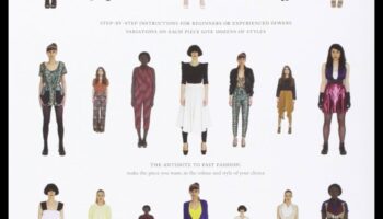 Personalizēta mode: DIY apģērbu un aksesuāru apmācības