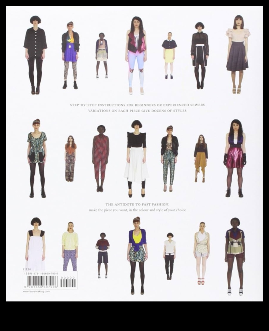 Personalizēta mode: DIY apģērbu un aksesuāru apmācības