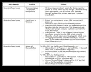 DIY apģērbs un aksesuāri mājdzīvnieku mīļotājiem: burvīga, ar rokām darināta mājdzīvnieku mode