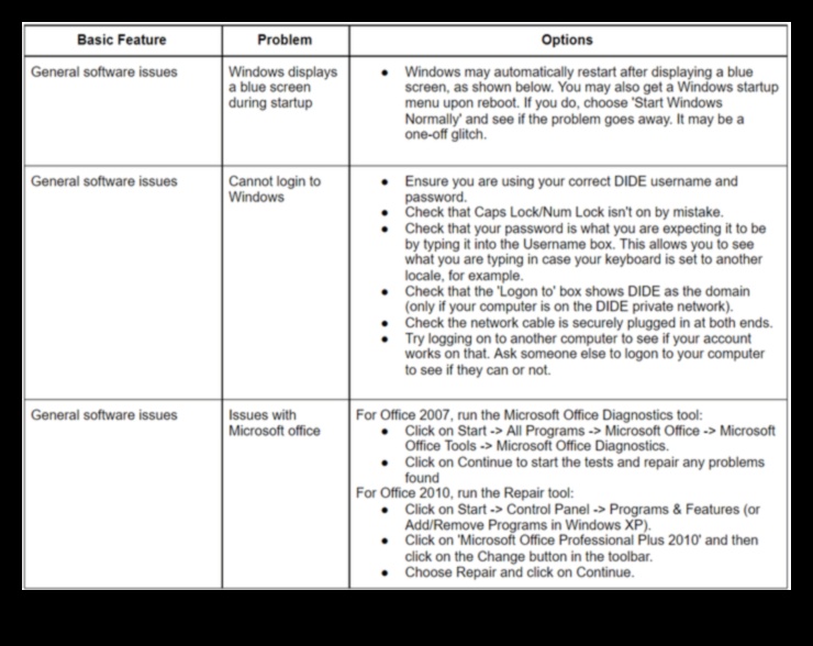 DIY apģērbs un aksesuāri mājdzīvnieku mīļotājiem: burvīga, ar rokām darināta mājdzīvnieku mode