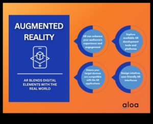 No koncepcijas līdz realitātei: dziļa iedziļināšanās jauno tehnoloģiju principos