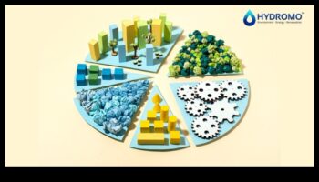 Revolucionārie resursi: mūsdienu videi draudzīgu jauninājumu tendences un paņēmieni