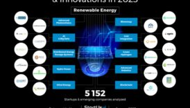 Tehnoloģiju tendences: dizaina evolūcijas hronika atjaunojamo energoresursu tehnoloģiju izpētē