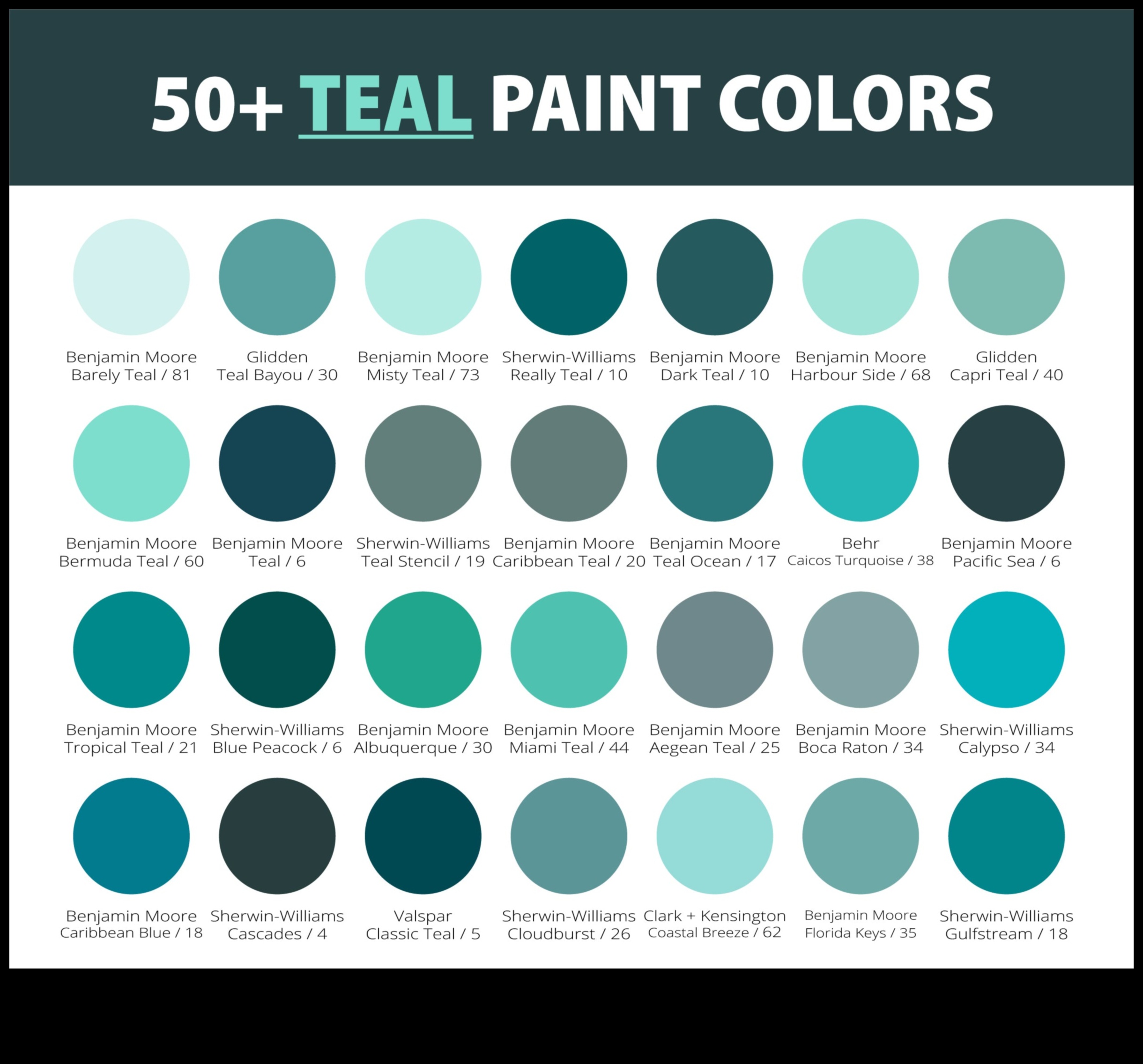 Tirkīza mierīgums: Kanāla mierīgums ar okeāna nokrāsām